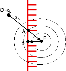 \begin{figure}\centering\epsfig{figure=figures/gradprojeter.eps, width=5.2cm,
height=5.5cm}\end{figure}