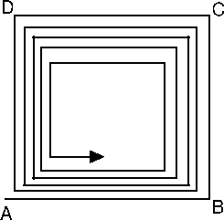 \begin{figure}\centering\epsfig{figure=figures/slowConvergence.eps,
width=5.5cm, height=5.5cm}\end{figure}