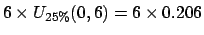 $ 6 \times U_{25\%}(0,6)=6
\times 0.206$