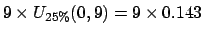 $ 9 \times
U_{25\%}(0,9)=9 \times 0.143$