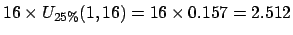 $ 16
\times U_{25\%}(1,16)= 16 \times 0.157=2.512$