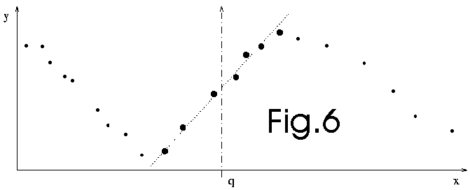 \begin{figure}\centering\epsfig{figure=figures/lazy.eps,width=12cm, height=5cm}\end{figure}