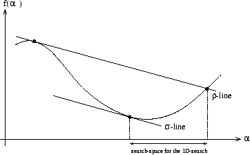 \begin{figure}
\centering\epsfig{figure=figures/wolf.eps, width=8cm, height=5cm}
\end{figure}