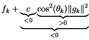 $\displaystyle f_k+ \underbrace{\underbrace{c}_{<0}
\underbrace{\cos^2(\theta_k)
\Vert g_k \Vert^2}_{>0}}_{<0}$