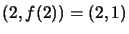 $ (2,f(2))=(2,1)$