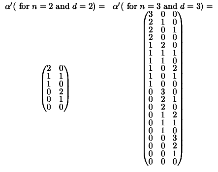 $\displaystyle \begin{array}{c\vert c}
\alpha' ( \text{ for } n=2 \text{ and } ...
...0 &3 \\
0 &0 &2 \\
0 &0 &1 \\
0 &0 &0
\end{pmatrix} \\  \end{array}
$