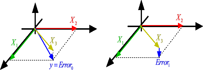 \begin{figure}
\centering\epsfig{figure=fos1.eps, width=15.5cm, height=5.5cm}
\end{figure}